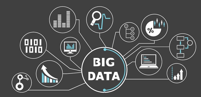 Big Data’s Influence on Promoting Digital Privacy